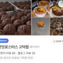 번잇로스터스