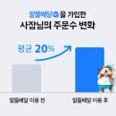 알뜰가게 이미지
