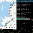 남파랑길 이미지