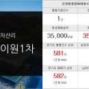 창현부동산공인중개사사무소 이미지