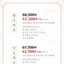 팔각도 다산법조타운점 이미지