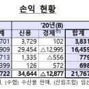 상호마트 이미지