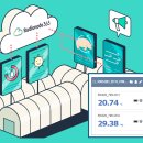 목우촌농장 이미지