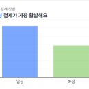 만배아리랑 이미지