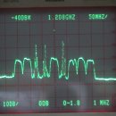 -Tektronix 50khz-21Ghz 492P Spectrum Analyzer- 이미지