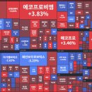 덕성엔지니어링 - 수원시 권선구 권선로 308-18 | 덕성엔지니어링