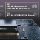 글로벌 반도체 나노경쟁 한계 … 새 승부처는 '첨단 패키징' 이미지
