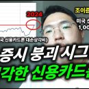 미국 신용카드론의 부실, 증시 붕괴의 트리거가 될 수 있는 이유 (ft. 조이준 전 증권맨) 이미지