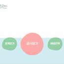 호크마 학원 이미지