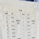 문산제일고앞사거리 이미지