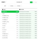 녹동별난국밥 | [공지] [척척학사, 문학사] 블로그 글 목록 / 사이트맵