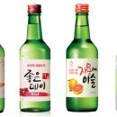 신바람과일 - 관악구 인헌길 14 | 신바람과일