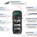 대주개발 이미지