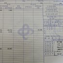 [고혈압 #02]고알도스테론? 이차성 고혈압 건국대학교충주병원 심장혈관내과 진료 상담 그리고 약 처방...