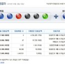가로매점 이미지