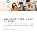 1. 리커머스 시장, 2029년 435조 원 성장! 중고거래의 시대가 온다!