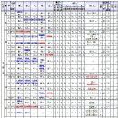 양동여자중학교 이미지