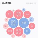 제우스씨앤씨 이미지