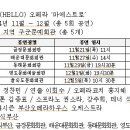 HELLO 오페라 ’마에스트로’ 이미지