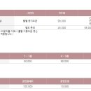 파인크리크CC