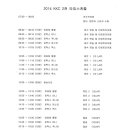 2014 코리아 카트 챔피언십 제 2전 엔트리 리스트, 타임 스케줄 이미지