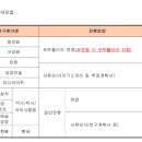 추계예술대학교 일반대학원 이미지