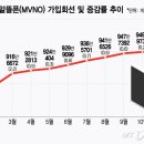 알뜰 이미지