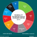 가상세계 명품백이 470만원!..메타버스에 꽂힌 서학개미 이미지