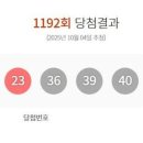 조상이 도왔나?…추석 로또 1등 당첨자 무더기로 나와 ㄷㄷ 이미지