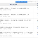 수원-0508 Daum카페