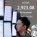 2920 이미지