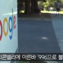 996 이미지