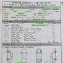 캡틴카센타 이미지
