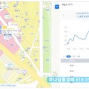 선산대로5-2 이미지