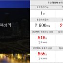 삼문공인중개사사무소 이미지