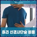서울시원한마취통증의학과의원 이미지