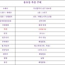 백운교회어린이집 이미지