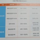 청산 도청 세천 정비사업 | 대한민국 재건축 재개발 지도 독서 리뷰