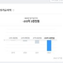 스튜디오티디엘 이미지