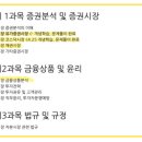 2-1 [금융상품 및 윤리]- 금융상품분석 [개념정리] 1~15 ⭐️⭐️⭐️