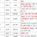 세원바이오
