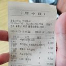 일렁이는 | 울릉크루즈 실시간 일렁이는 바다뷰 8층 선상 오션뷰카페 이용후기