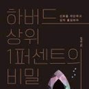 1퍼센트 이미지