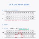 하모니카 중급 이미지