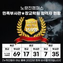 민족사관학원