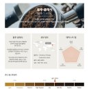 블로우커피 네이버블로그