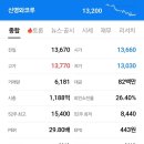 (주)한국와코루 | 그리티(feat.감탄브라)