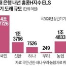 매경이 전하는 세상의 지식 (매-세-지, 11월 27일) 이미지