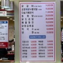 김선하의닭갈비궁중누룽지탕 이미지