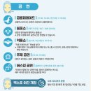 고성유치원 | 경남 고성 가볼만한 곳 2025 고성공룡세계엑스포 평일후기 및 이용 꿀팁